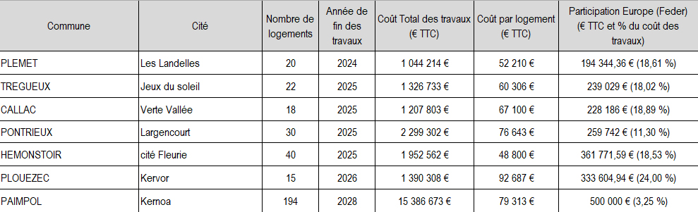Tab Feder 1 2026 Tab Feder 1 2026